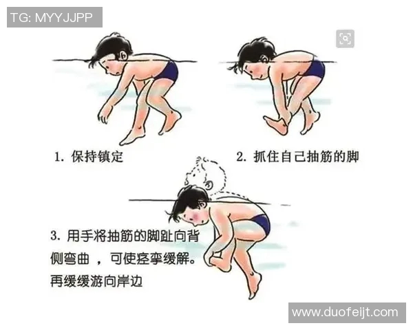 游泳时如何保障安全避免意外发生的关键注意事项解析