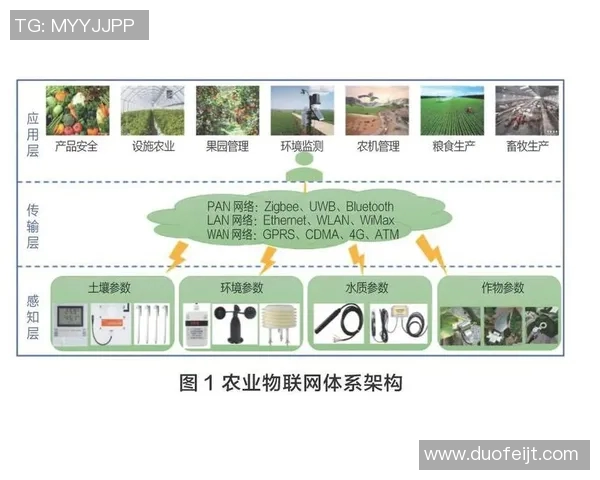 机械加工技术创新与智能化发展趋势探讨及应用实践研究