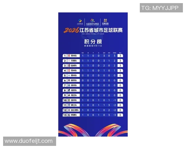 南京排球队在联合会杯积分榜中以86分稳居第一名展现强劲实力