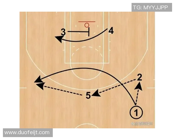 广州篮球队快攻战术解析与深度剖析助力球队夺冠之路